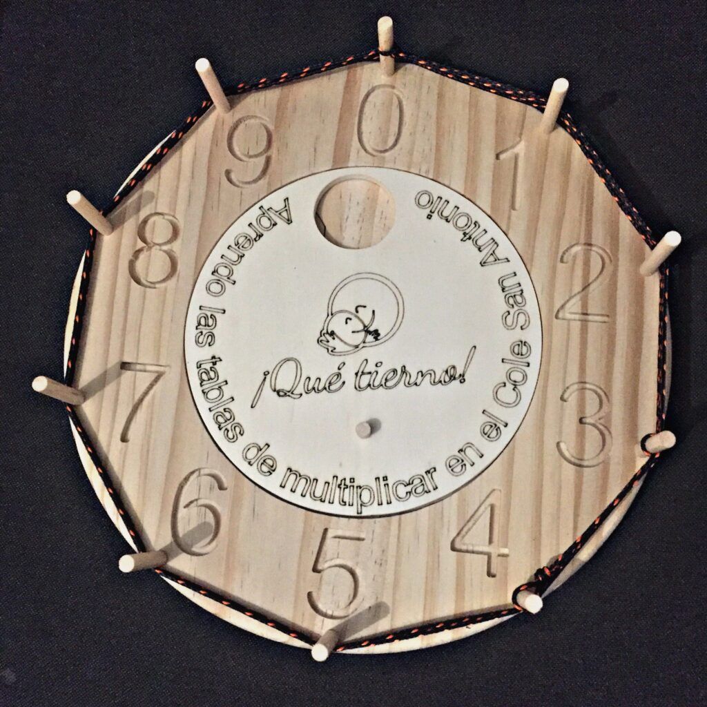 Tabla de multiplicar inspiración Waldorf ¡Qué Tierno!