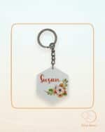 MARCASITIOS-IMPRESION-A-COLOR-LLAVEROS-IMAN-BODA-LAS-PALMAS-QUE-TIERNO-BODAS-PERSONALIZADAS