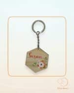 MARCASITIOS-IMPRESION-A-COLOR-LLAVEROS-IMAN-BODA-LAS-PALMAS-QUE-TIERNO-BODAS-PERSONALIZADAS