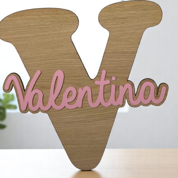 INICIAL MÁS NOMBRE MADERA METACRILATO BEBE NIÑO DECORACIÓN QUE TIERNO LAS PALMAS CANARIAS